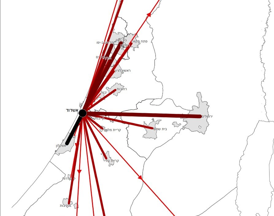 גרף הגירה מאשדוד (הלמ&quot;ס)