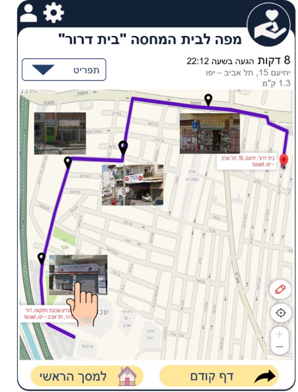 איור- מפה הכוללת ציוני דרך להקל על דר הרחוב להגיע ליעדו