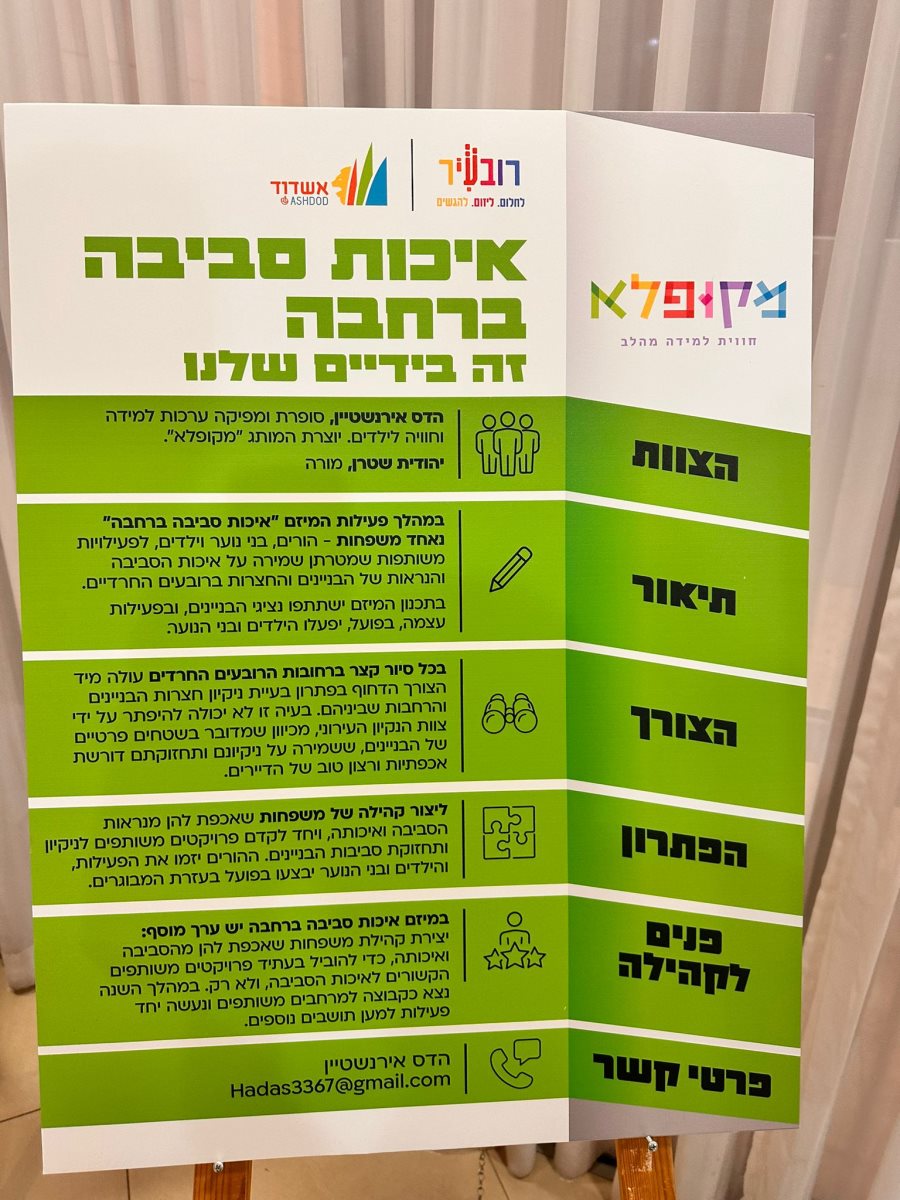 עיריית אשדוד