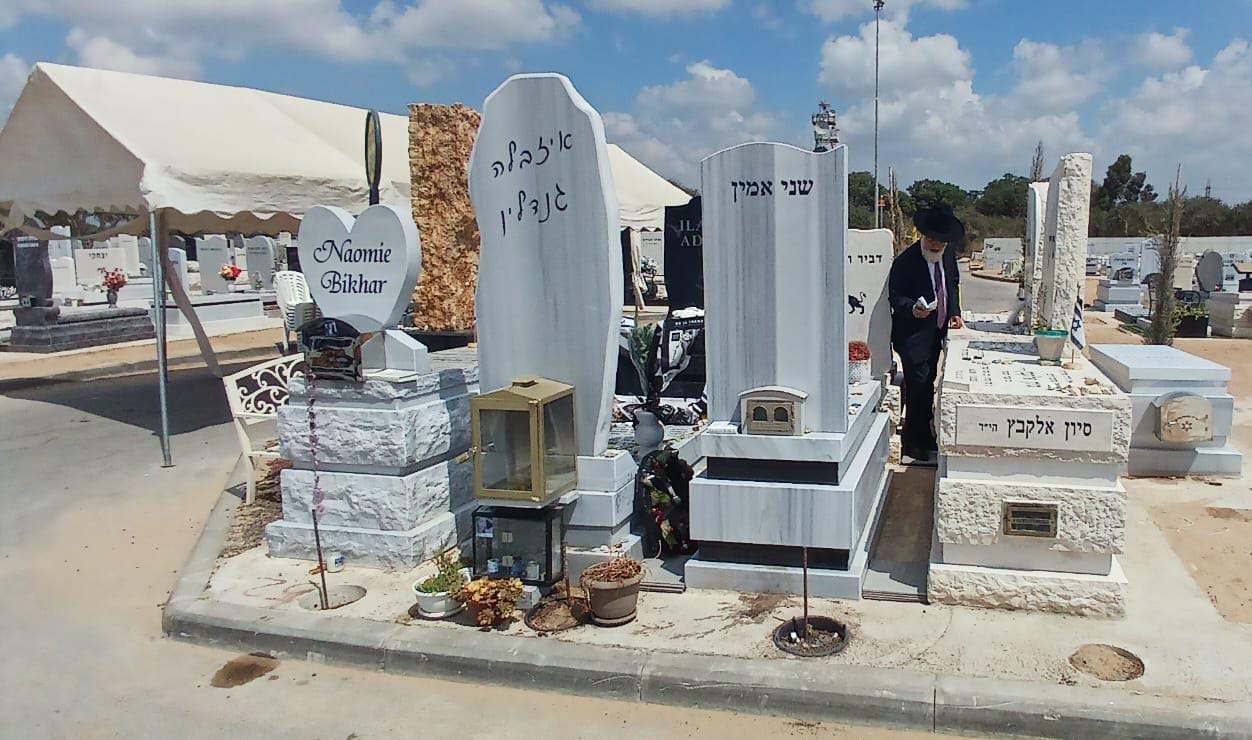 צילום: המועצה הדתית