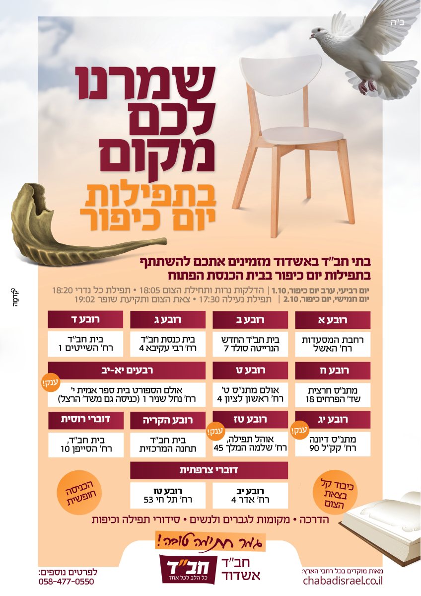 בתי כנסת פתוחים של חב"ד