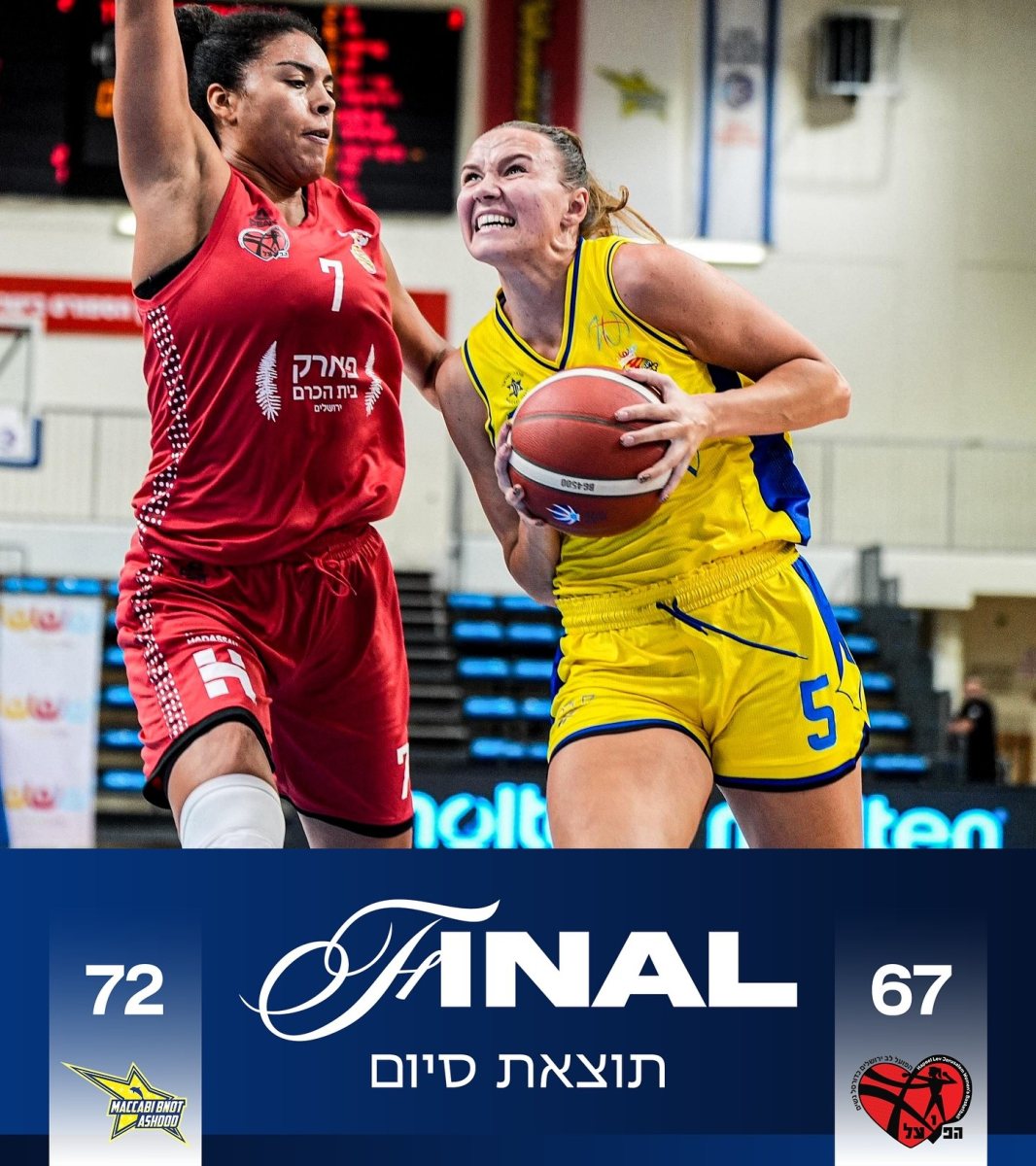 צילום: מכבי בנות אשדוד