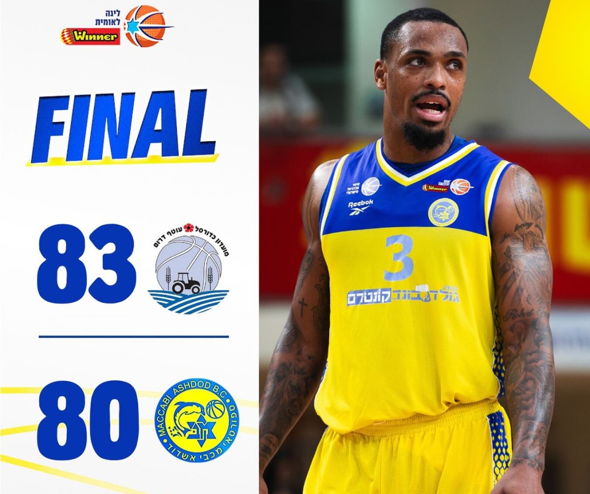 צילום: מכבי אשדוד