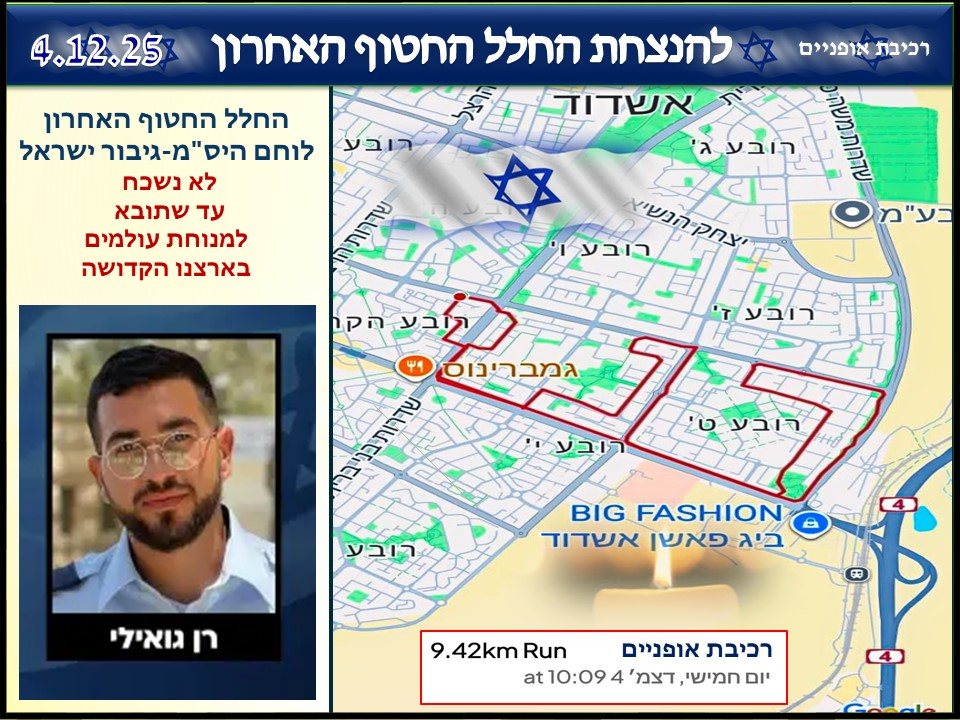 באדיבות המצלם