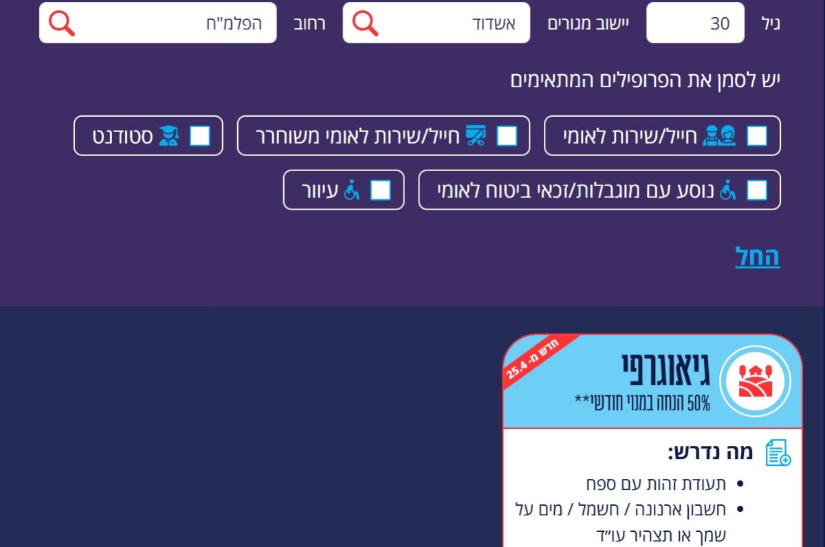 הזכאות להנחה ברובע ג'