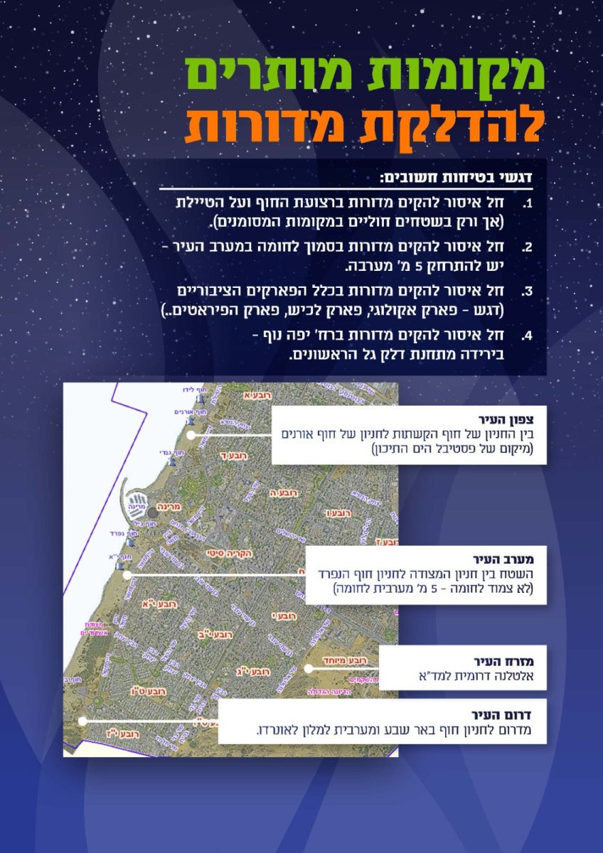 צילום: עיריית אשדוד