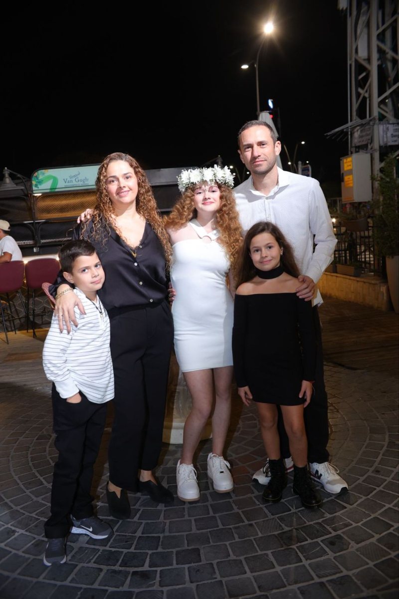 קרדיט התמונה: NoWheat