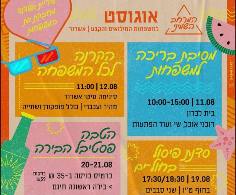 הטבות לחיילים המילואים