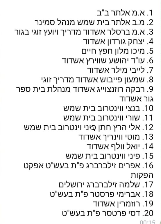 עדי ההגנה למען הבעל