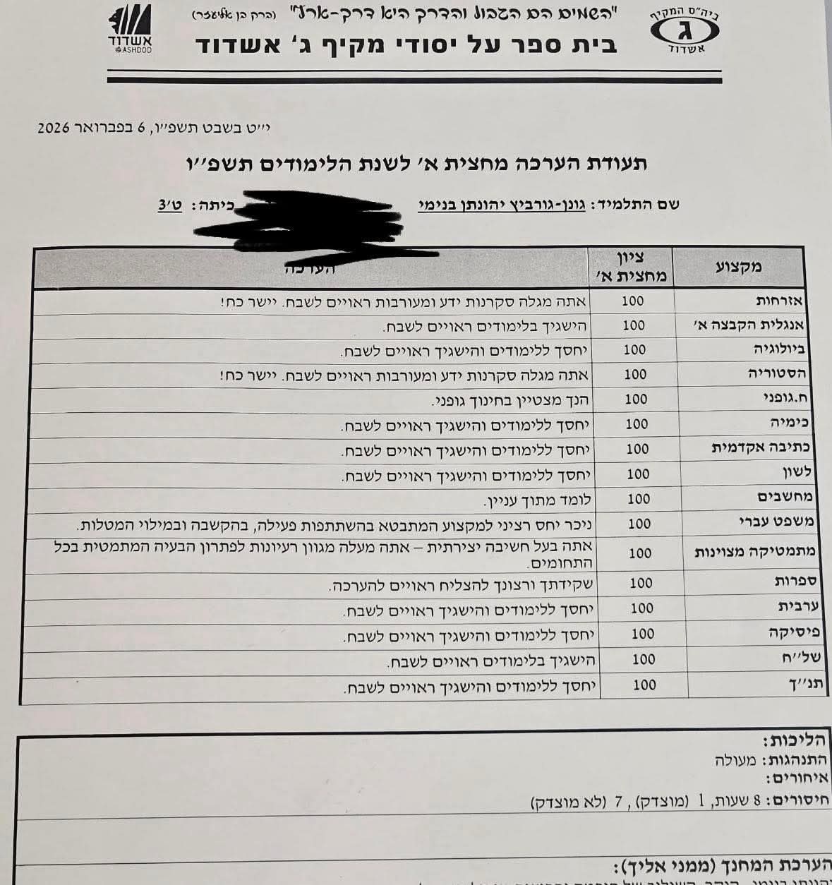התעודה