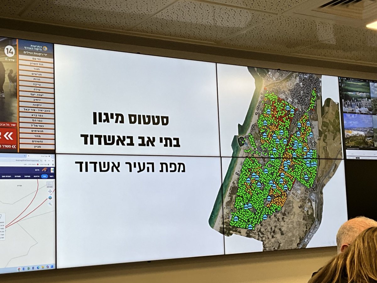 מצגת סטטוס המיגן העירוני