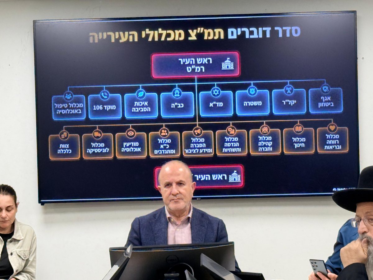 ראש העיר יחיאל לסרי בישיבת מח"ל יומית