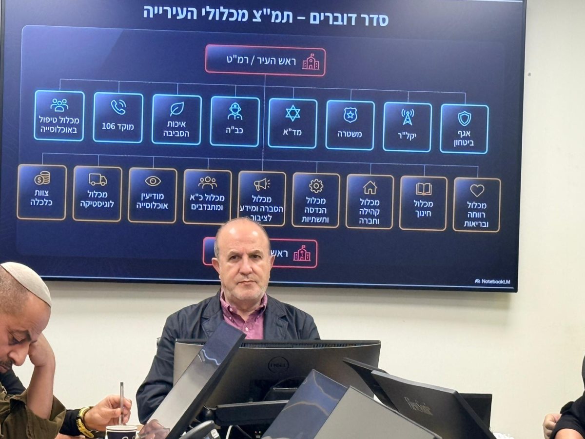 ראש העיר בהערכת מצב בעירייה