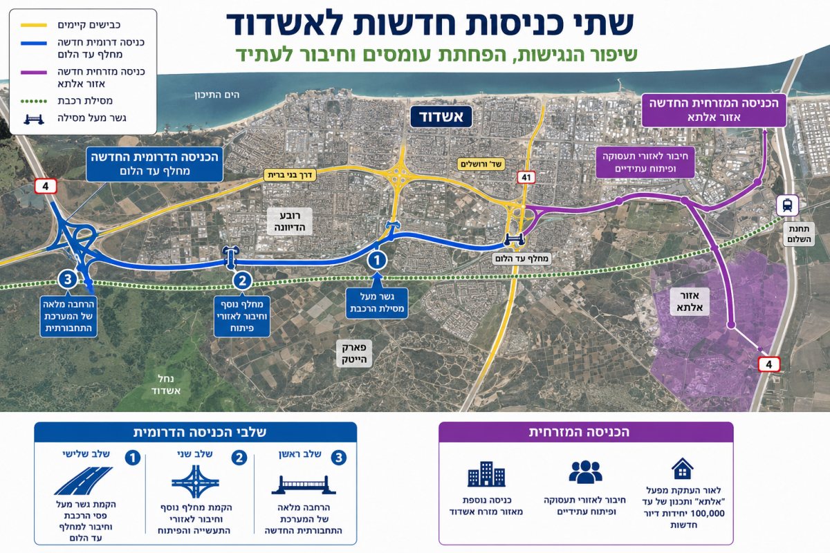 מפת הכניסות החדשות לאשדוד