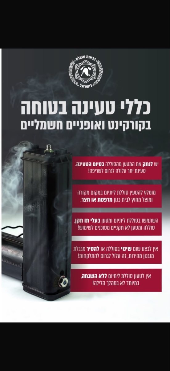 כיבוי והצלה