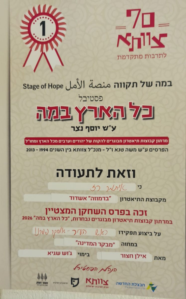 תעודת פרס,