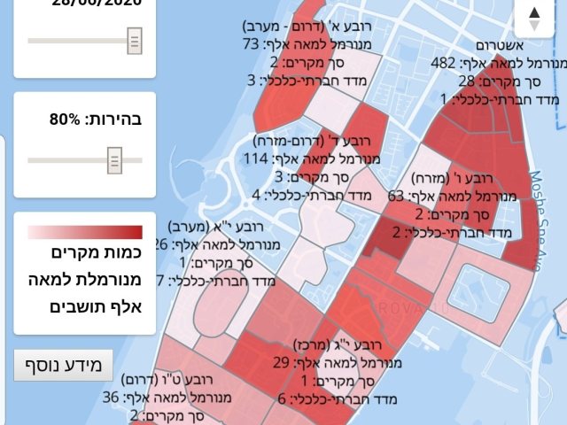 מפת חולי קורונה באשדוד לפי רובעים