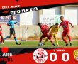 ליגה א': תיקו 0-0 מאכזב בין אדומים לחולון