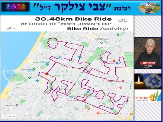 קרדיט: אלברט תורג'מן