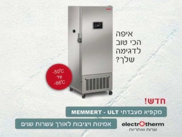 קרדיט לתמונה: אלקטרוטרם