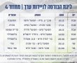 חוזרים למגרש: ב- 1/11 מ.ס אשדוד תפגוש את בני יהודה בבלומפילד