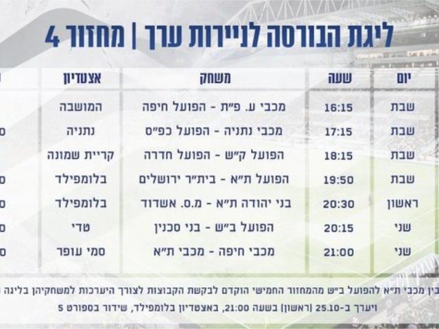 צילום: מנהלת הליגה