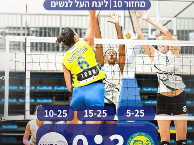 צילום: הפועל אשדוד בכדוריד