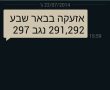 מהיום - התרעה אוטומטית למכשירי הסלולר בעת אזעקה  - מי צריך את זה?