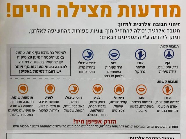צילום: דוברות עיריית אשדוד