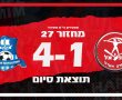 בנוהל: עוד הפסד לאדומים אשדוד, 4-1 מול עכו