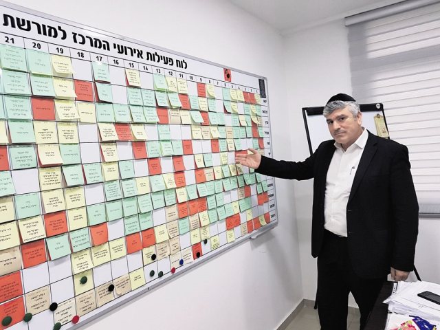 צילום: אבי רוקח