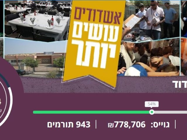 חב"ד קמפיין