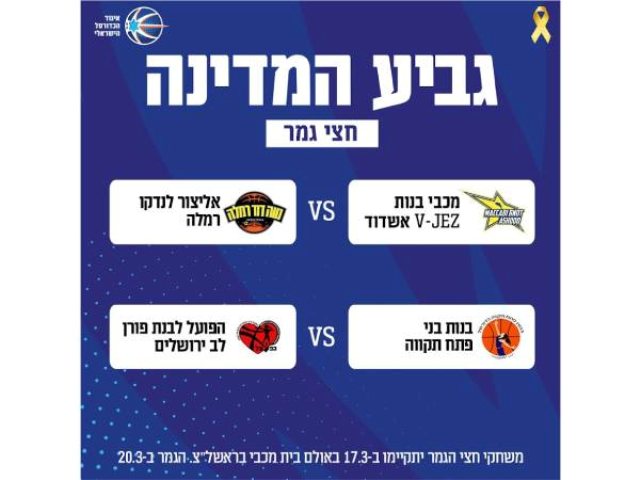 איגוד הכדורסל