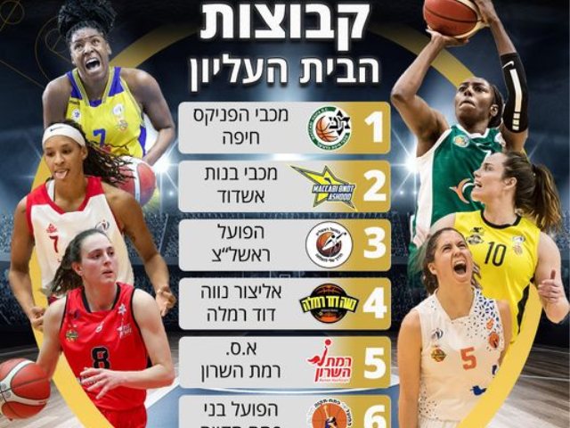 צילום: מנהלת ליגת העל נשים