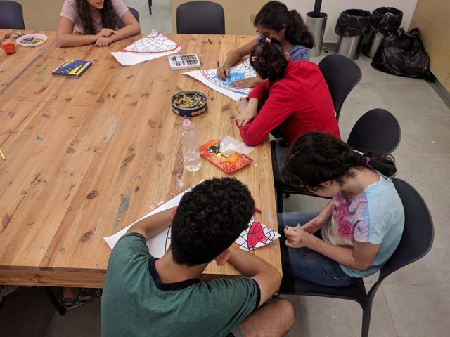 מתוך הפעילות של מראו"ת | יח"צ