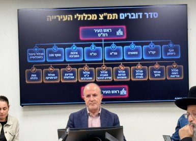ראש העיר יחיאל לסרי בישיבת מח"ל יומית