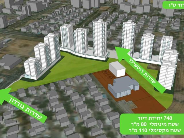 הדמיית הפרויקט שמתוכנן (צילום מהפייסבוק)