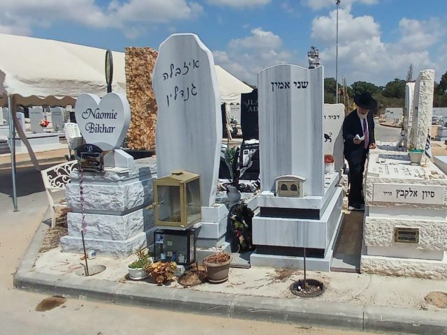 צילום: המועצה הדתית