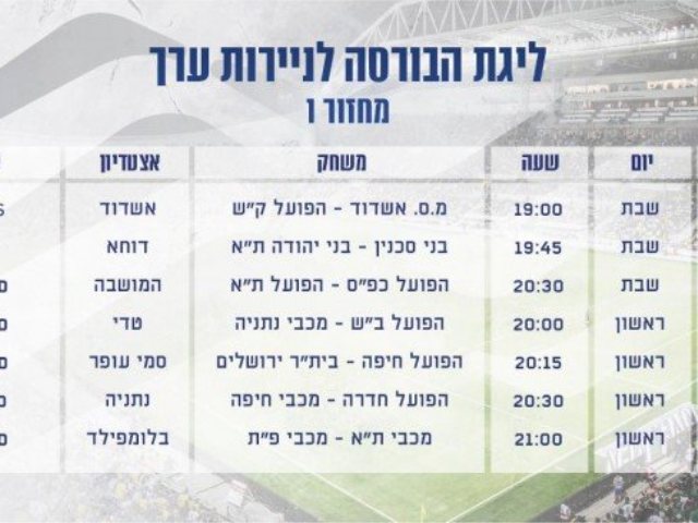 סדר המשחקים