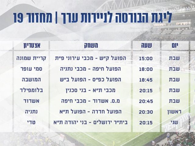 צילום: מנהלת הליגה