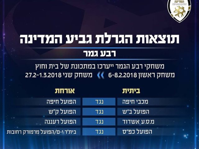 צילום: ההתאחדות לכדורגל
