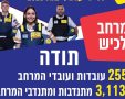 קמפיין מד"א